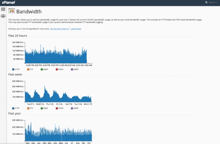 Diy- Setup A Simple Non-public Cloud By Riyas P Diy- Setup A Simple Non-public Cloud By Riyas P